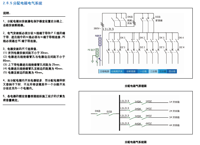 电气系统设计中的标准化和规范有哪些重要性 电气系统设计中的标准化和规范有哪些重要性