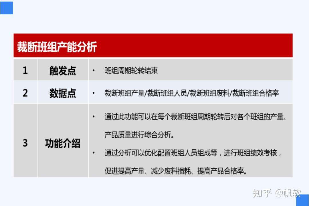 如何优化重工机械的人员调度以提高效率 如何优化重工机械的人员调度以提高效率