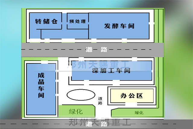 如何设计重工机械使用场所的安全布局