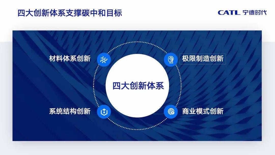 如何通过服务创新提升重工机械市场竞争力