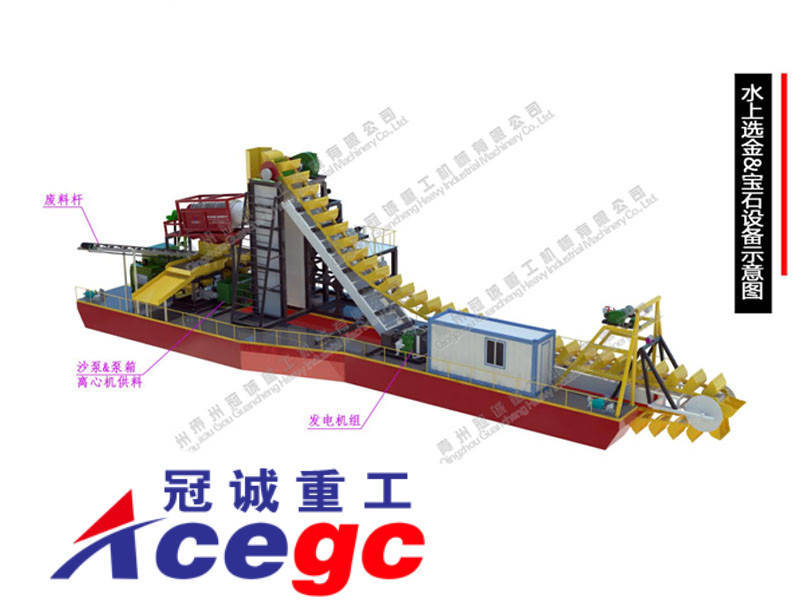 矿石处理中重工机械的技术发展趋势是什么