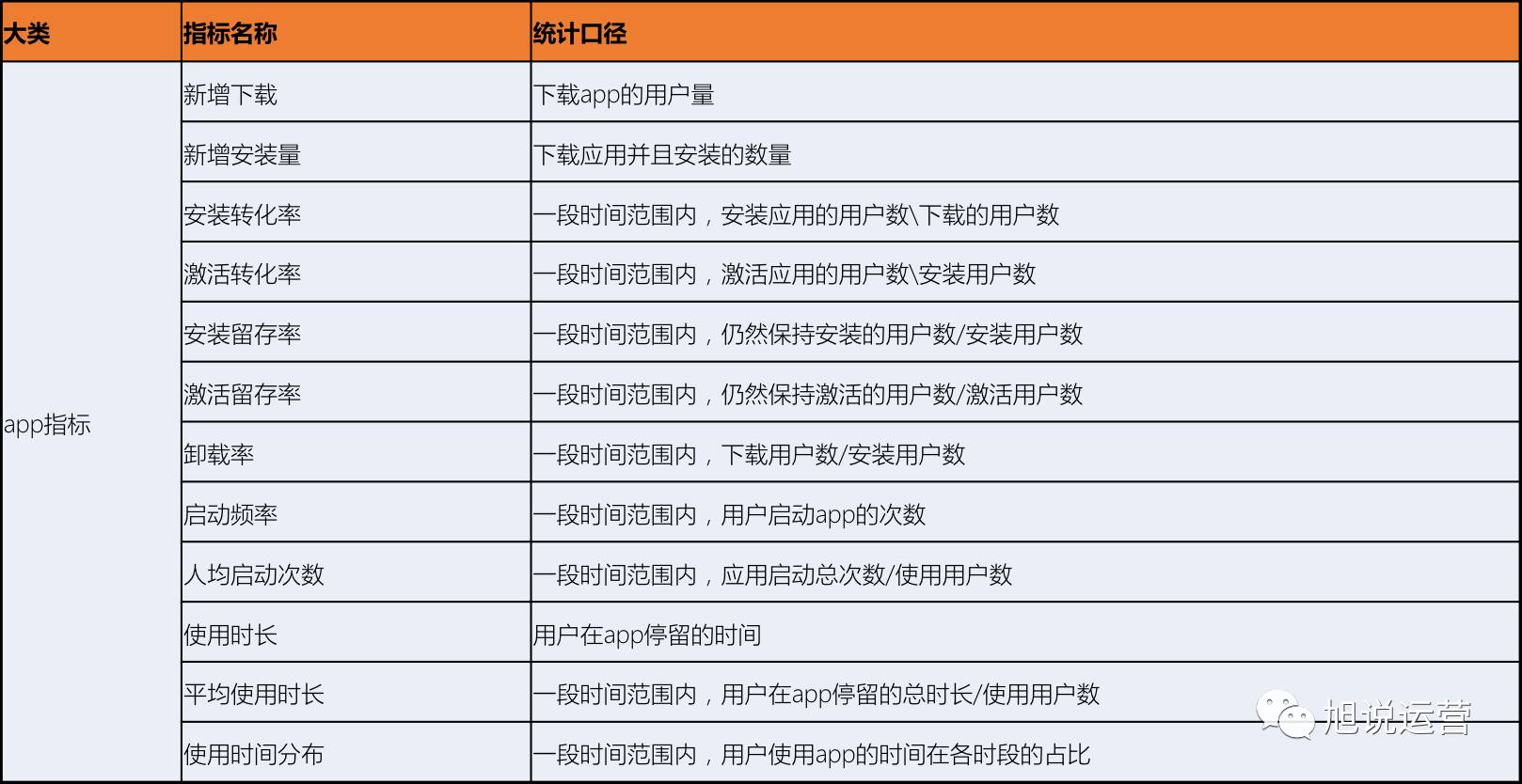 重工机械负荷预测中的关键数据指标是什么