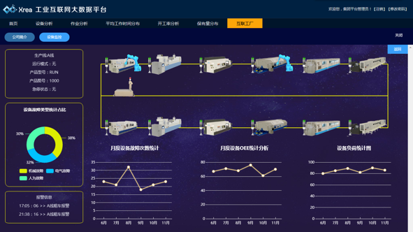 如何利用数据分析优化重工机械中的材料搬运策略 如何利用数据分析优化重工机械中的材料搬运策略
