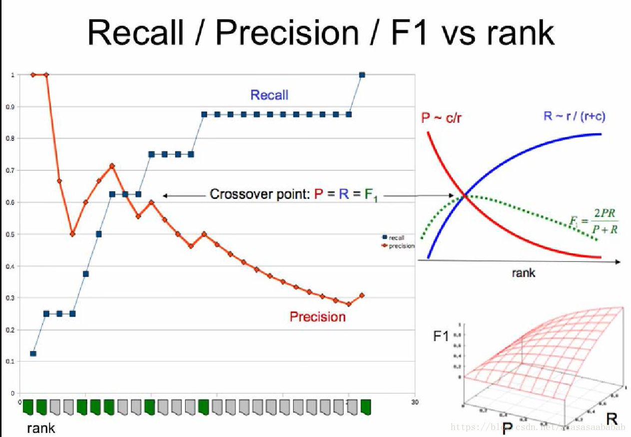 重工机械故障诊断中的关键性能指标是什么 重工机械故障诊断中的关键性能指标是什么