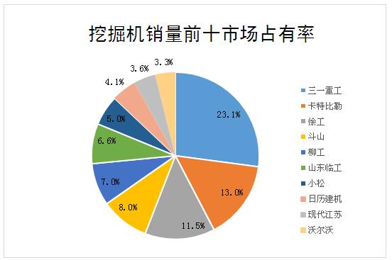 先进测量技术在重工机械行业的未来发展方向是什么 先进测量技术在重工机械行业的未来发展方向是什么