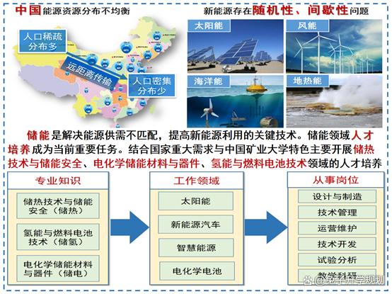 金年会6766_重工机械企业如何实施能源管理