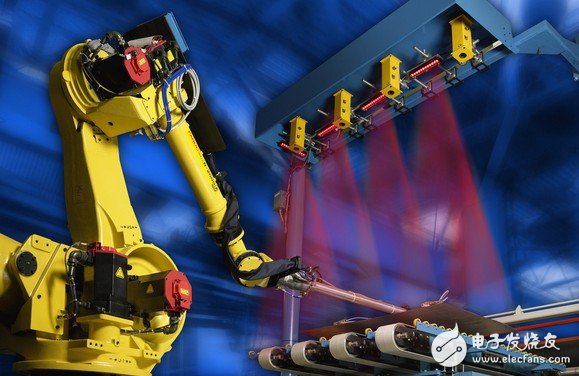 如何评估重工机械自动化检测技术的ROI（投资回报率）