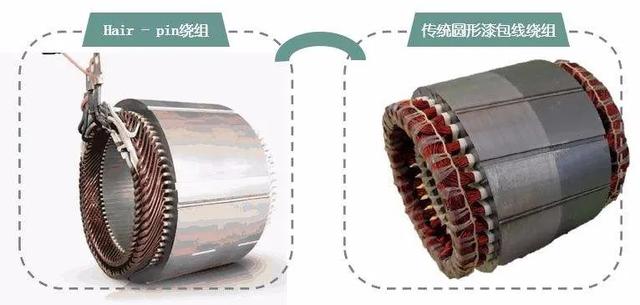 金年会6766_重工机械的能源效率改进和节能技术应用