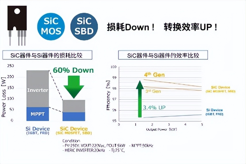 重工机械的能源效率改进和节能技术应用 重工机械的能源效率改进和节能技术应用