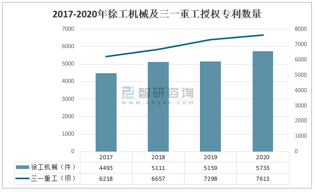 未来重工机械创新材料的发展趋势是什么 未来重工机械创新材料的发展趋势是什么