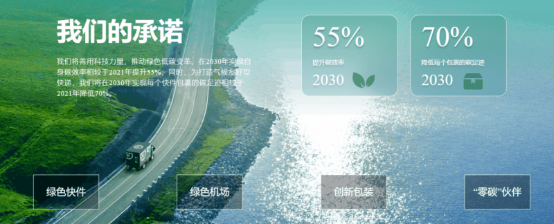 绿色技术如何降低重工机械的碳足迹 绿色技术如何降低重工机械的碳足迹