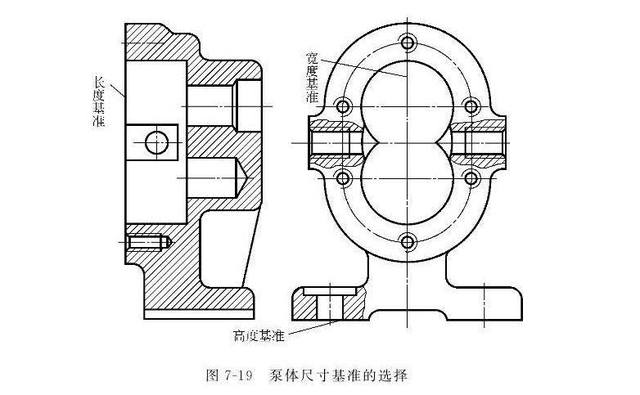 重工机械的基础构成是什么 重工机械的基础构成是什么