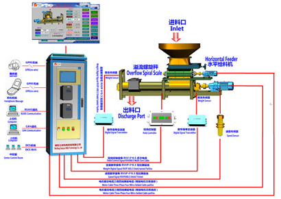 重工机械质量控制中的关键技术有哪些-金年会app