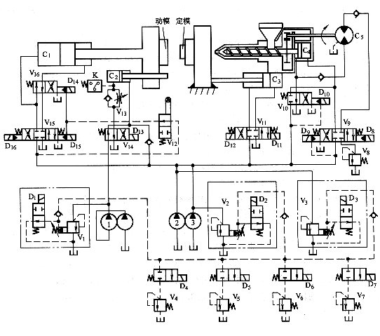 液压系统的工作原理及其应用有哪些核心要点：金年会下载