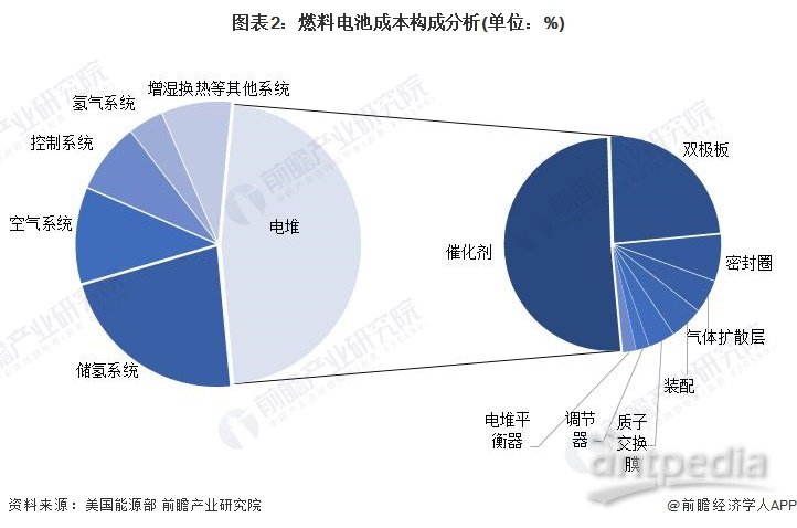 重工机械中智能控制算法的成本与效益分析|金年会6766