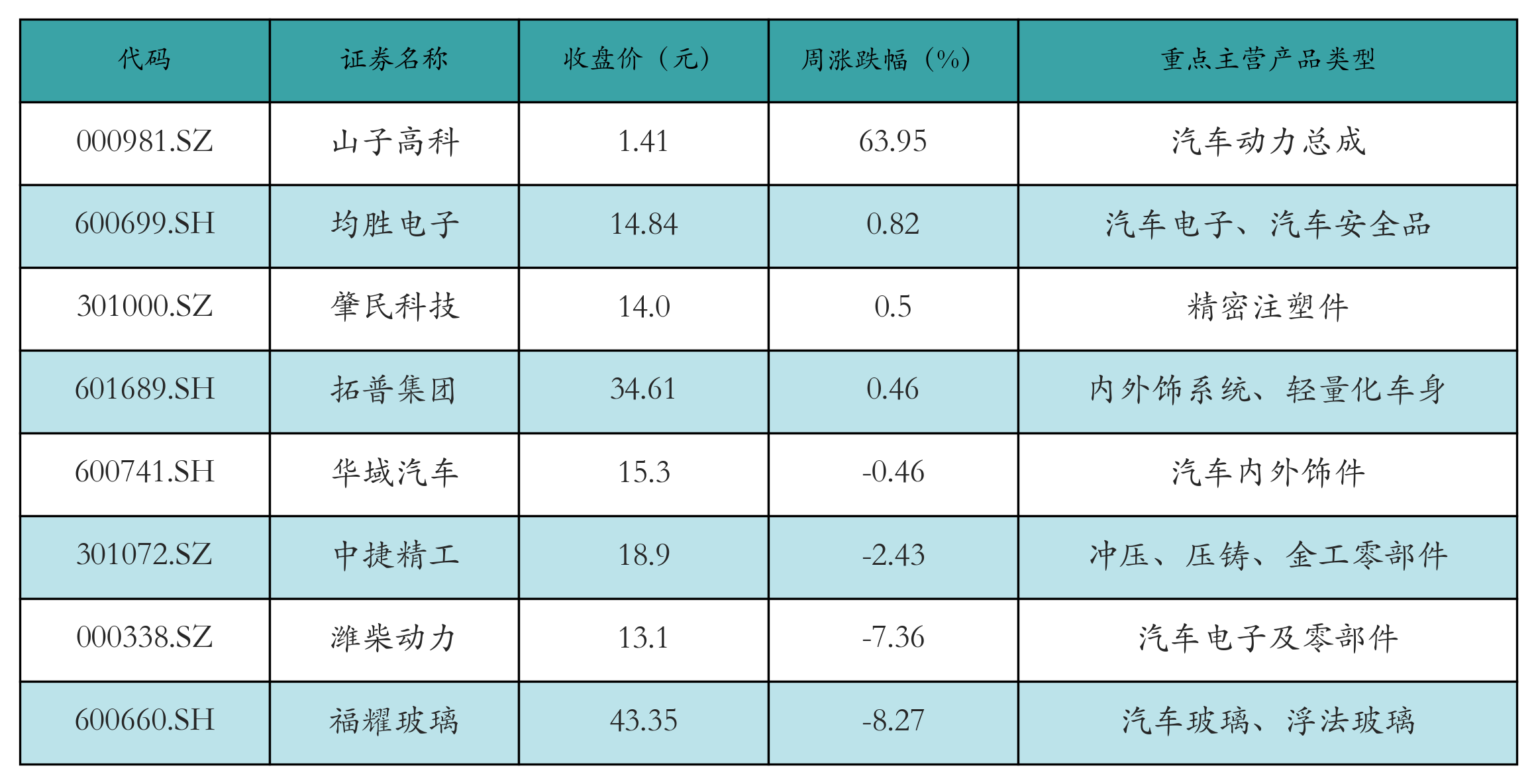 如何选择适合能源行业需求的重工机械供应商