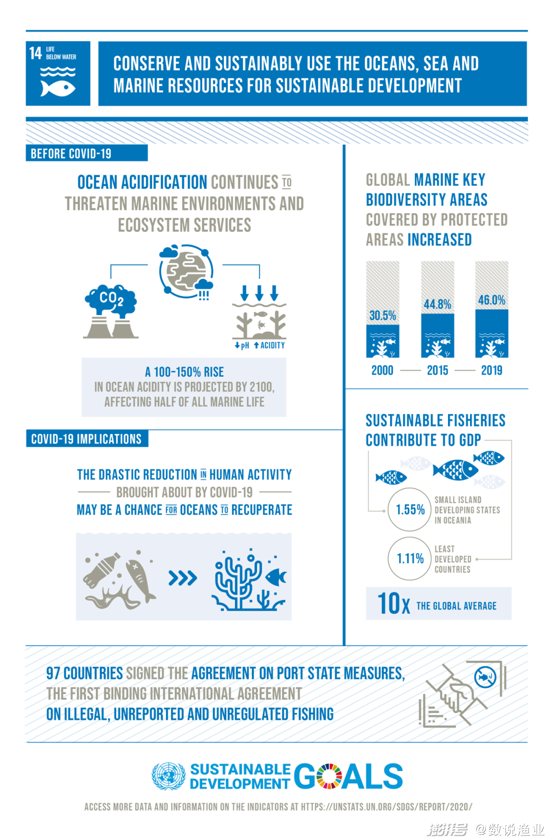 如何在重工机械设计中实现可持续发展目标