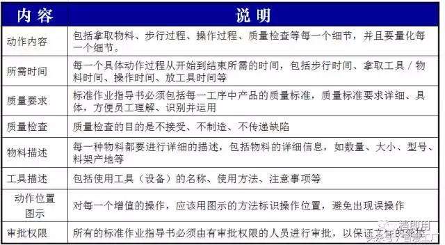 如何建立有效的重工机械维护成本控制策略|金年会下载