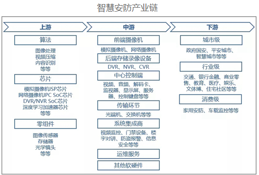 如何在重工机械中有效集成智能控制算法：金年会app