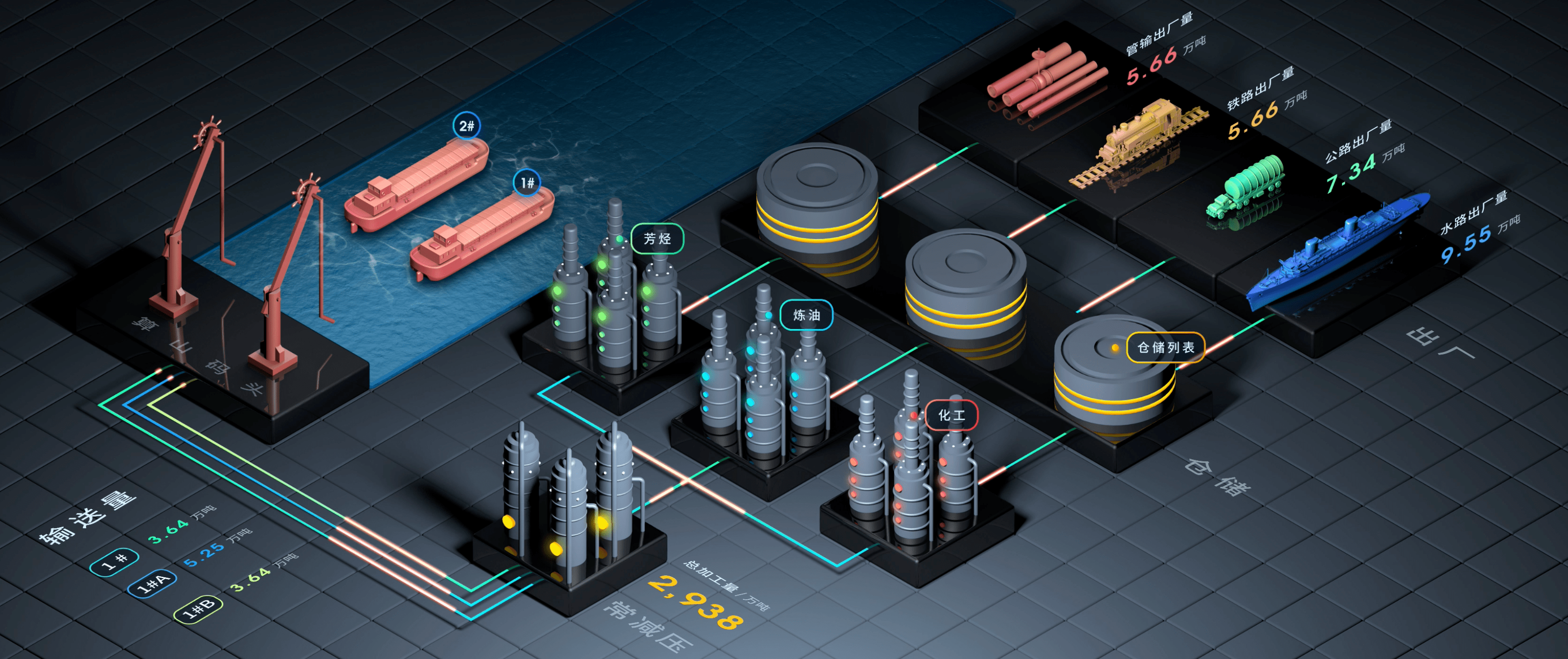 金年会下载_如何利用数据分析优化重工机械的生产调度