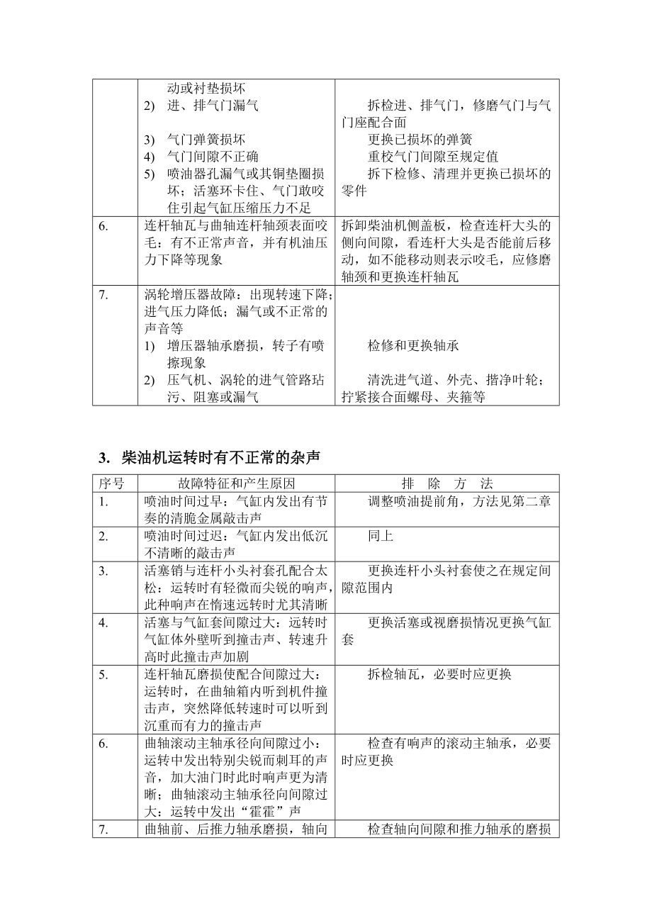 什么是重工机械的常见故障及其解决方法【金年会下载】
