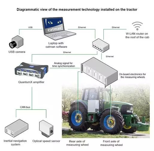 数据分析在重工机械设计中的作用如何体现 数据分析在重工机械设计中的作用如何体现