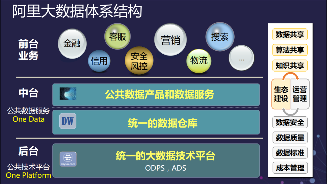 大数据分析如何在重工机械制造中提升客户满意度 大数据分析如何在重工机械制造中提升客户满意度