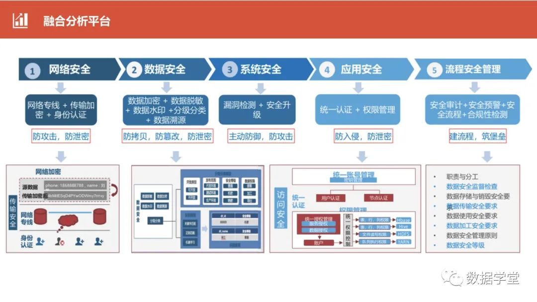 重工机械数字化制造中的大数据分析在哪些方面应用最广【金年会下载】