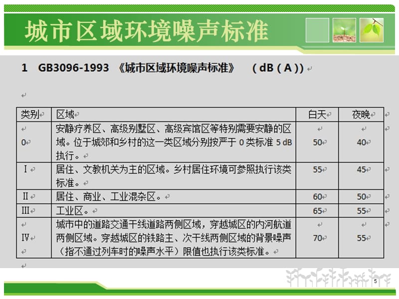 【金年会官网】重工机械噪音管理的法规和标准有哪些