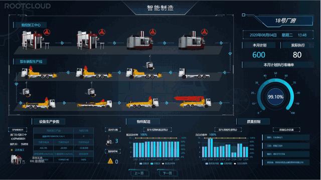 打印在重工机械生产过程中的关键应用点是什么