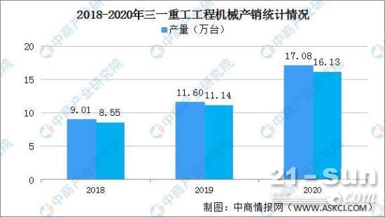【金年会下载】如何利用数据分析优化重工机械售后服务体验