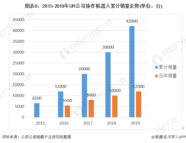 如何利用数据分析优化重工机械售后服务体验